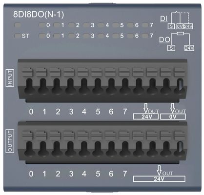 acheter Modules multifonctionnels de commande automatique de Decowell 8DI8DO Module IO PLC intégré online manufacture